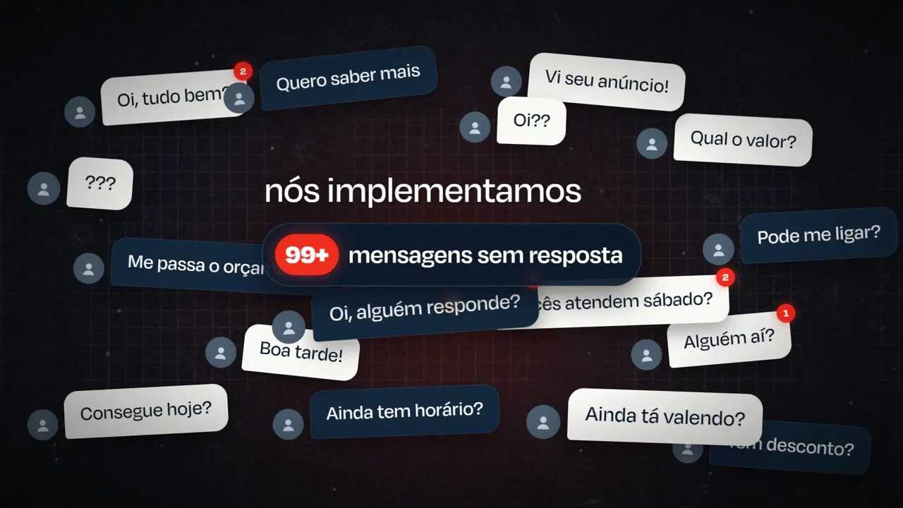 Motion da KFIR mostrando dezenas de mensagens de clientes sem resposta